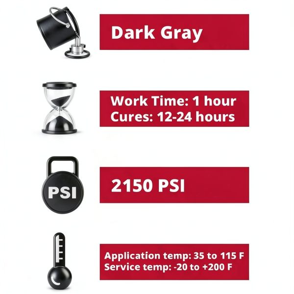 PC Products Epoxy Adhesive Paste Kit Multipurpose Bonding-2