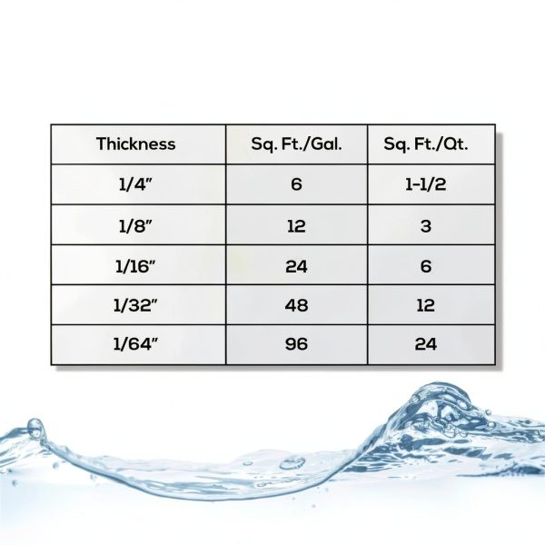 Superclear Table Top Epoxy Food Safe UV Resistant Bar-7