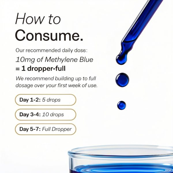 Methylene Blue 60ml Liquid Supplement by alcami elements 60 Servings-2